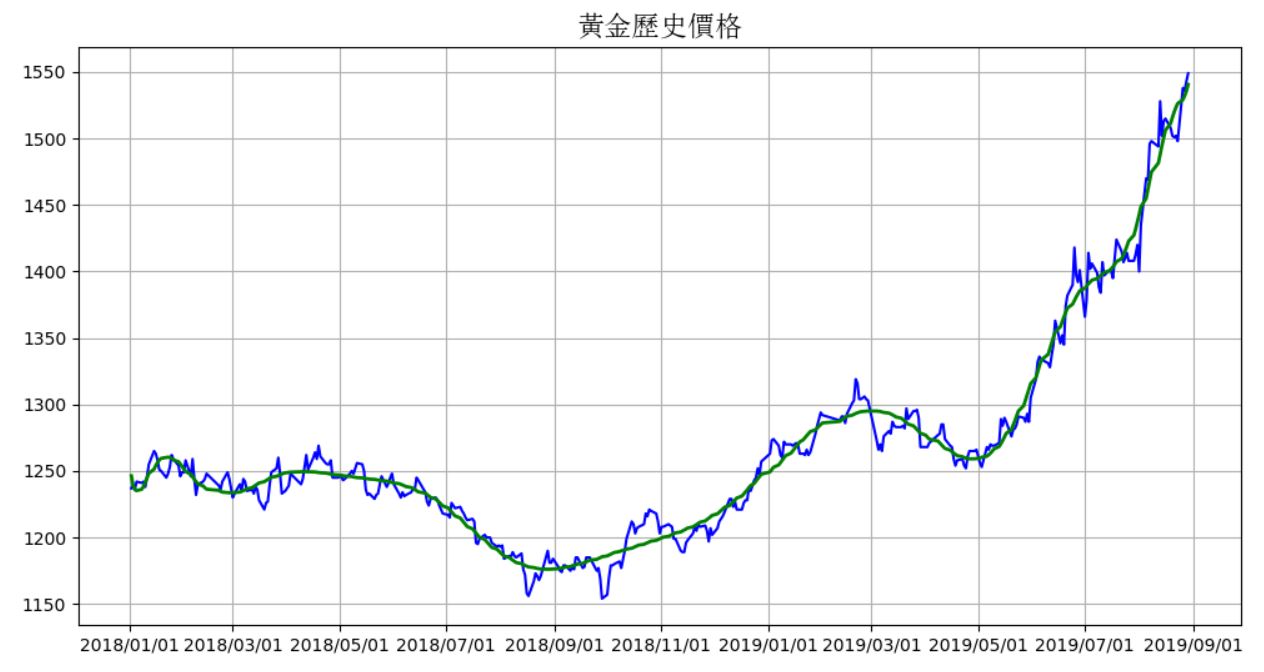 taiwanbank